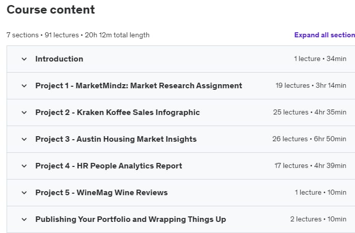 Course topics · Microsoft Power BI Portfolio in a Day 2024-1