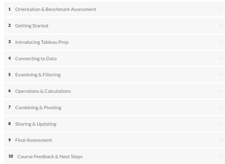 موضوعات الدورة · Maven Analytics - إدخال Tableau Prep 2021-12