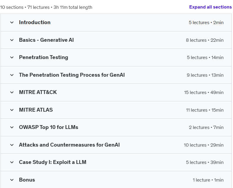 Course topics · Udemy — Penetration Testing for LLMs 2024-7