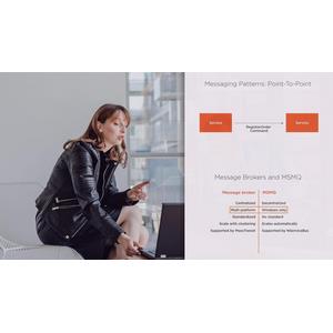 Pluralsight — Scaling Applications with Microservices, MassTransit 3, and RabbitMQ 2024-10