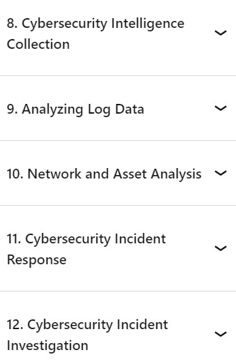 Pictures · LinkedIn — CertNexus Cybersec First Responder (CFR-410) Cert Prep 2024-6