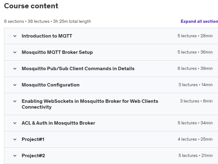 Course topics · Mastering MQTT Protocol A Beginner’s to Advance Level Guide 2021-7