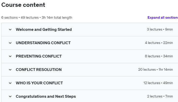 Course topics · Udemy — Complete Guide to Conflict Management in the Workplace 2020-03