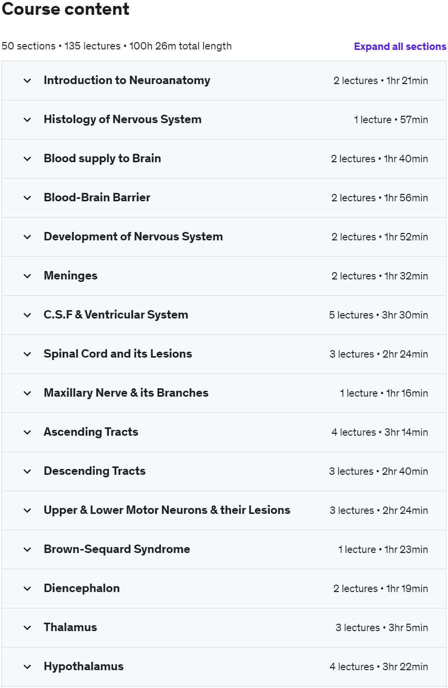Course topics · Master Neuroscience and Neuroanatomy. 2019-7