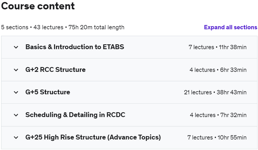 Course topics · Structural Design using ETABS | RCDC using Advance Excel 2022-9