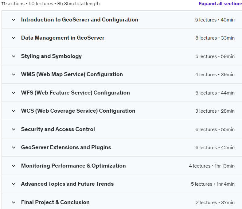Course topics · Udemy — Mastering GeoServer 2024