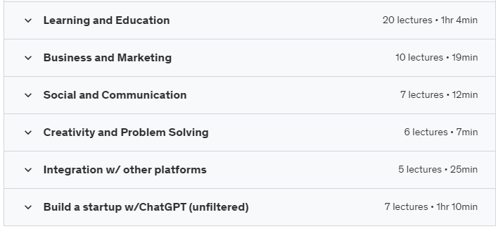 Pictures · ChatGPT 4 Prompt Writing: The Complete Guide 2023-4