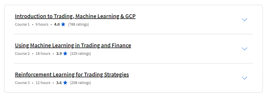 Course topics · Coursera — Machine Learning for Trading Specialization 2023-8