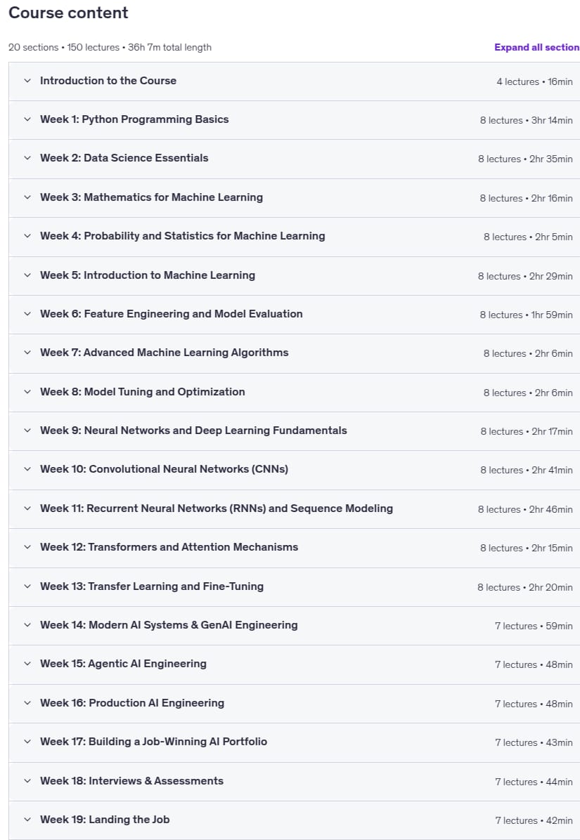 Course topics · Udemy — The Ultimate AI Engineer Job Preparation Course (2026) 2026-1