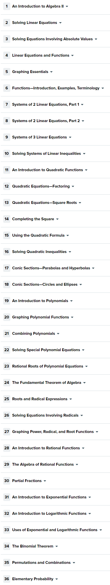 Course topics · thegreatcourses — Algebra II 2022-9