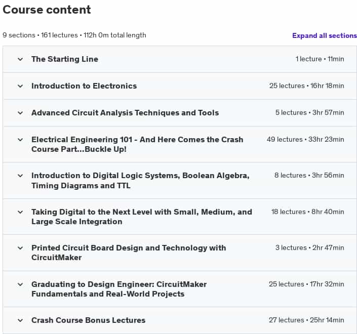 Course topics · Udemy — Crash Course Electronics and PCB Design 2024-10/2025-1
