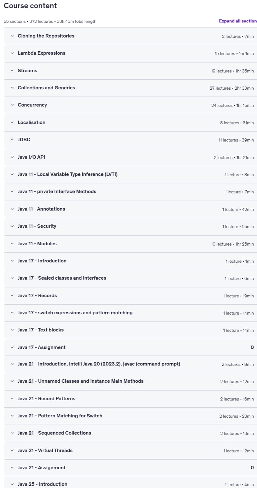 Course topics · Java 25 Ready: Java 8–25 + Spring Boot 3 – In Simple Terms 2026-2