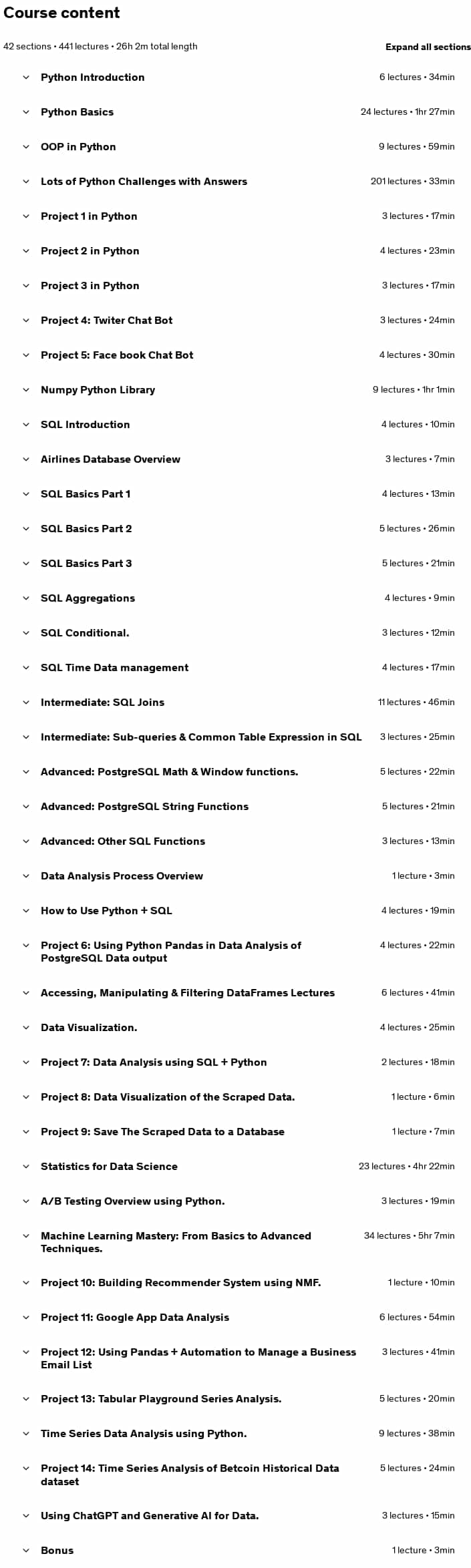 Course topics · Udemy — Data Analyst Boot camp 2025: Get Ready to Be a Data Analyst. 2025-7