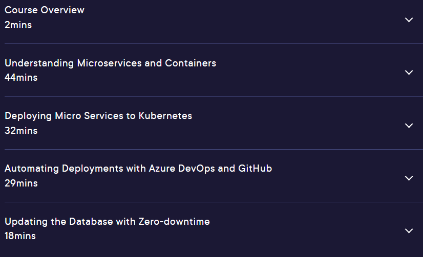 Course topics · Pluralsight — Deploying ASP.NET Core 3 Microservices Using Kubernetes and AKS 2024-11