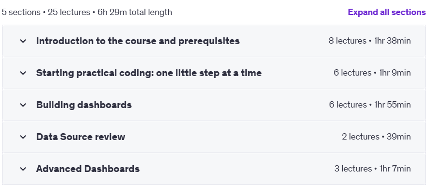 Course topics · Udemy — Python in Finance 2025-1