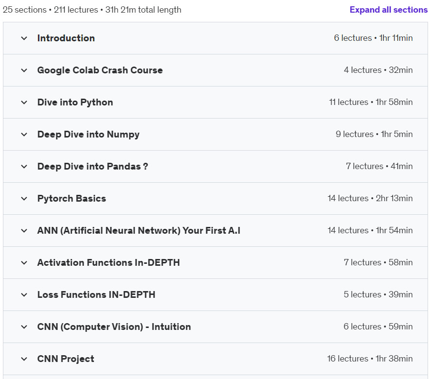 Course topics · Udemy — Dive into the world of deep learning 2024 : C++,GPT and more 2024-2