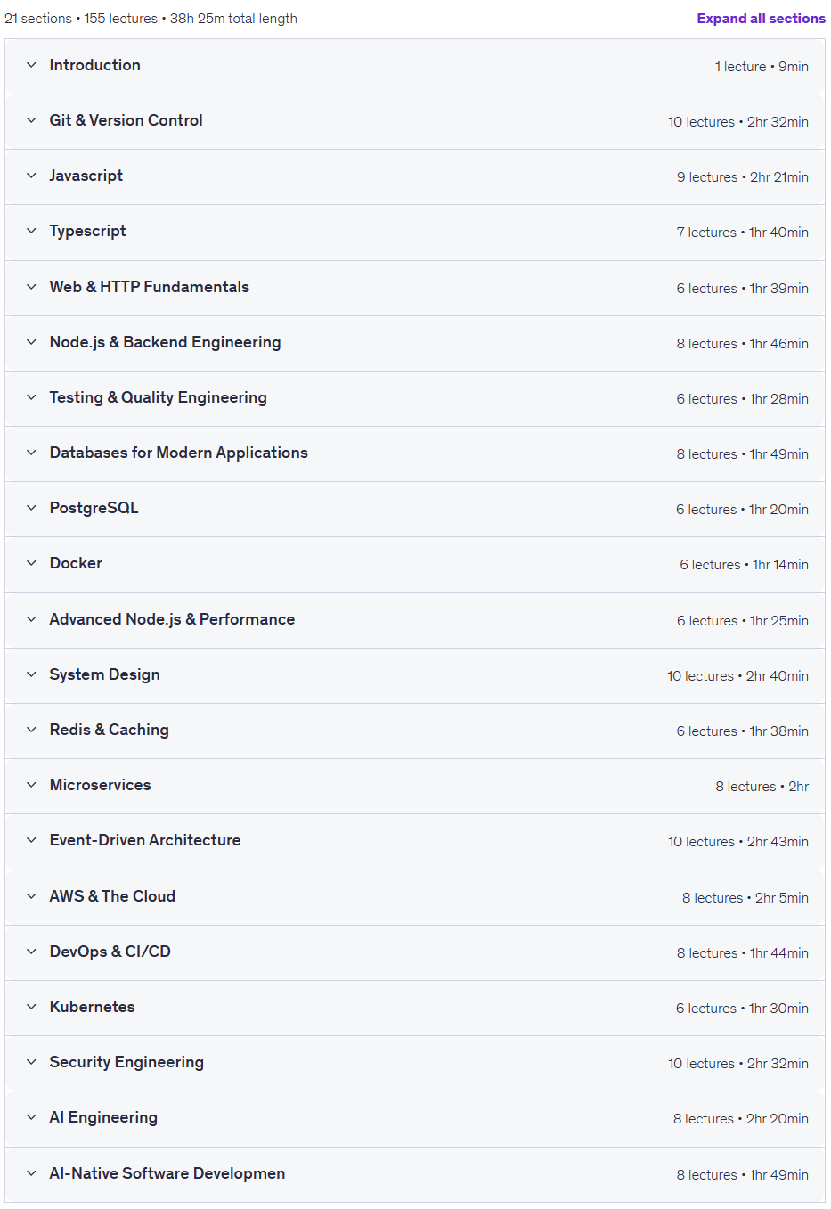 Course topics · Udemy — Software Engineering Masterclass: Backend, Cloud & AI 2026-8