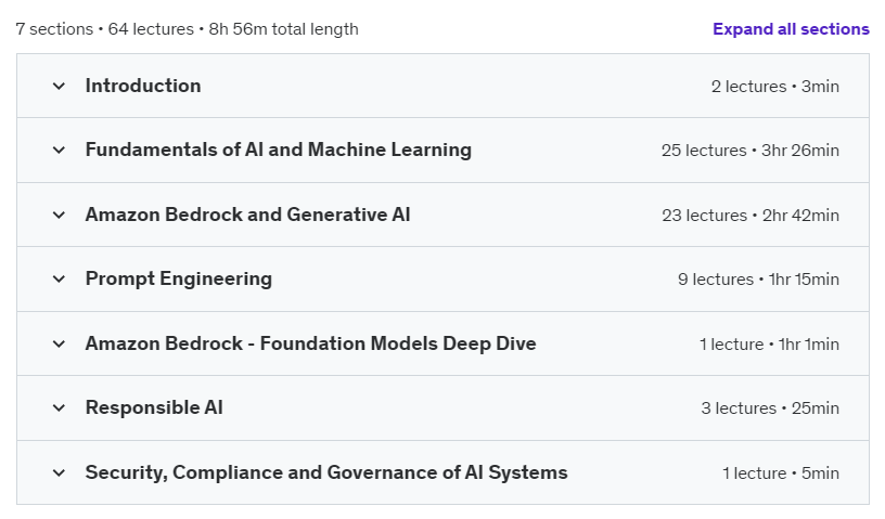 Course topics · Udemy — AWS Certified AI Practitioner AIF-C01 Updated 2024-10