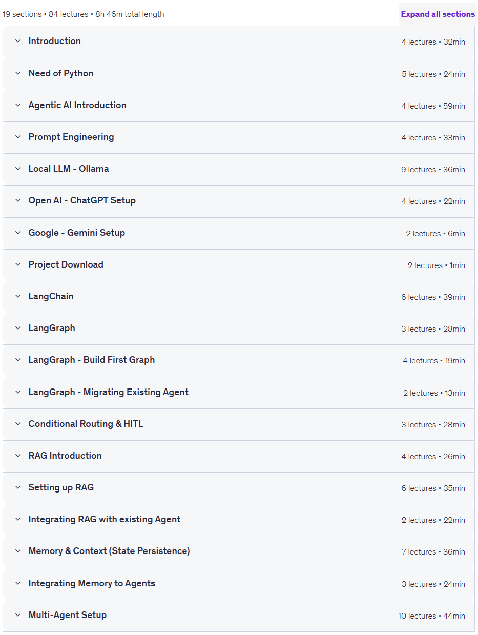 Course topics · Master Advanced Agentic AI + LangGraph + RAG+Memory -JAN’26 2025-11