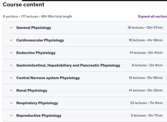 Course topics · Udemy — Masters in Medical Physiology 2024-10