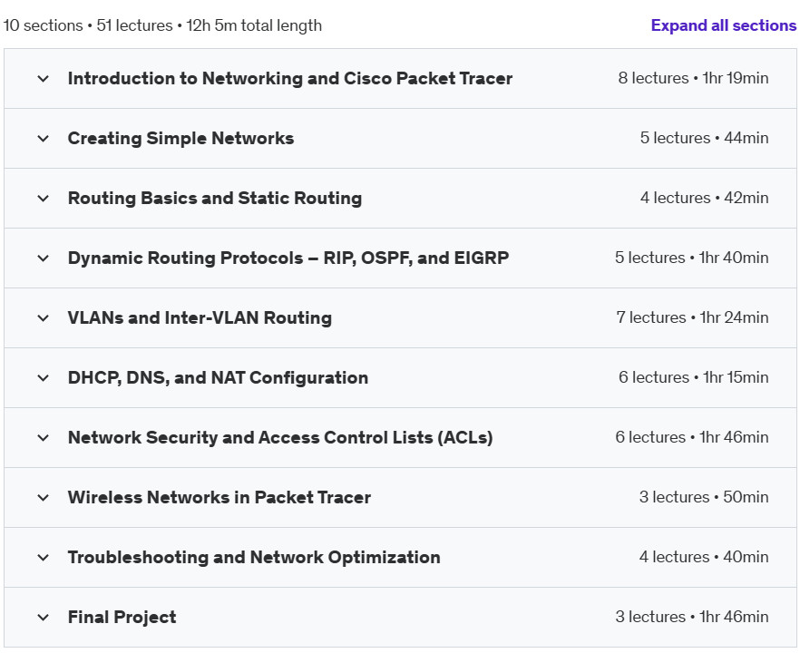 Course topics · Udemy — The Complete Course on Cisco Packet Tracer 2024-10