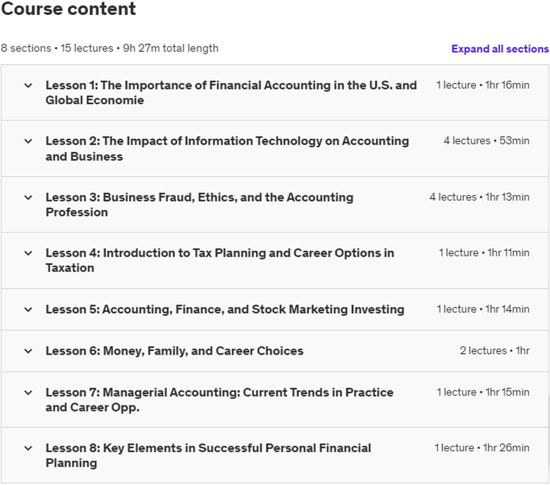 Course topics · Financial & Managerial Accounting Capstone: Course 5 of 5 2023-9