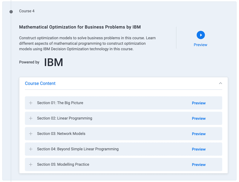 Course topics · Simplilearn — Business Analyst Certification Training Course 2020-9