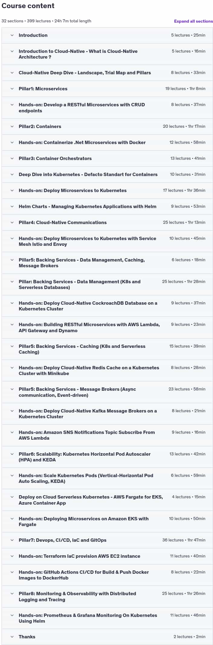 Kursthemen · Cloud-Native: Microservices und Kubernetes, Service Mesh, CI / CD 2025-4