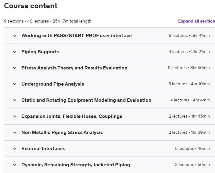 Course topics · Pipe Stress Analysis Complete Course from PASS 2022-6