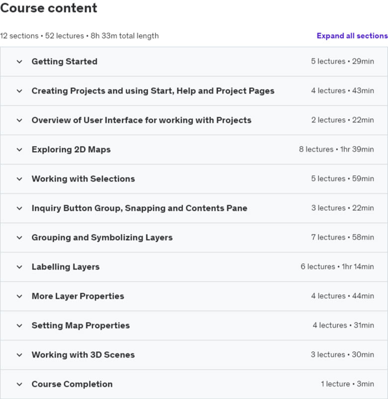 Course topics · Exploring Spatial Information using ArcGIS Pro 2023-7