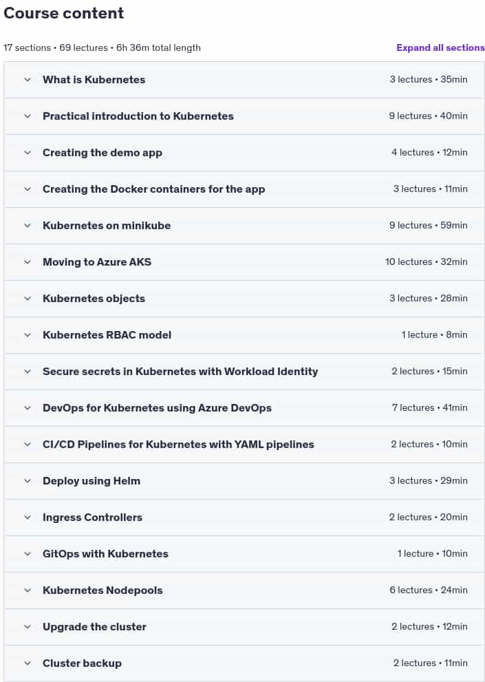 Course topics · Kubernetes for developers 2025-7