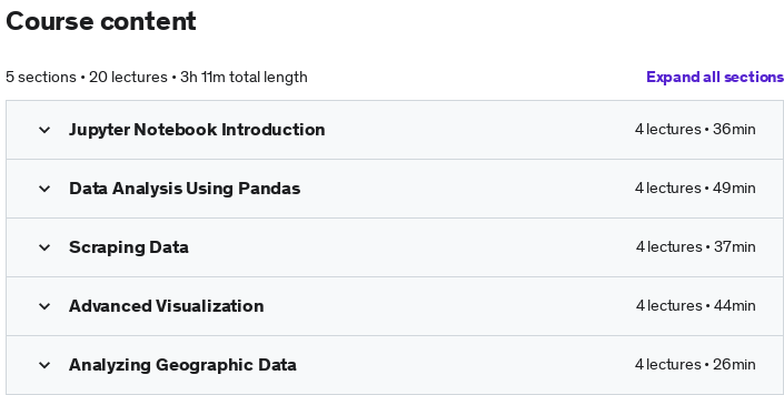 Course topics · Jupyter Notebook for Data Science 2018-9