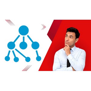 Udemy — Mastering Data Structures and Algorithms with Java 2023-3