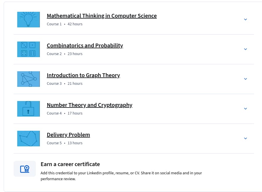 Kursthemen · Einführung in Diskrete Mathematik für Computerwissenschaft Spezialisierung 2026-8