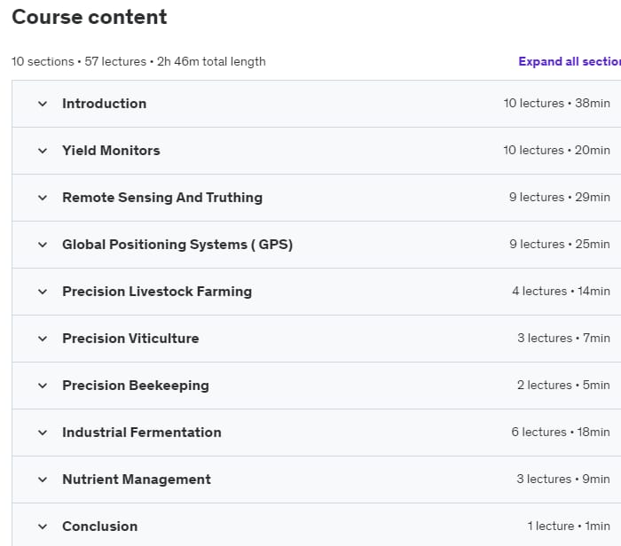 Course topics · Udemy — Precision Agriculture Technology 2023-06