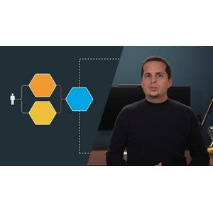 Udemy — Communicate efficiently with Software Architecture Diagrams 2025-1
