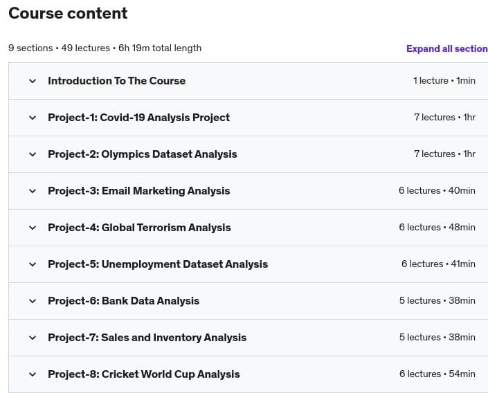 Course topics · Power BI Bootcamp: Build Real World Power BI Projects 2021-8