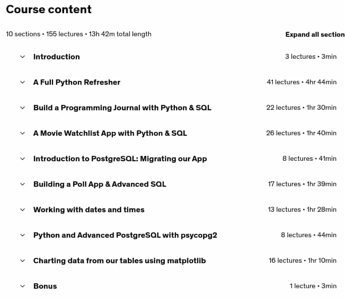 Course topics · The Complete Python/PostgreSQL Course 2.0 2025-5