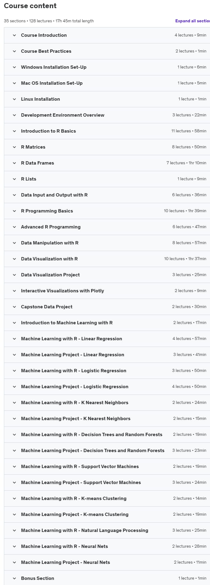Course topics · Udemy — Data Science and Machine Learning Bootcamp with R 2020-12