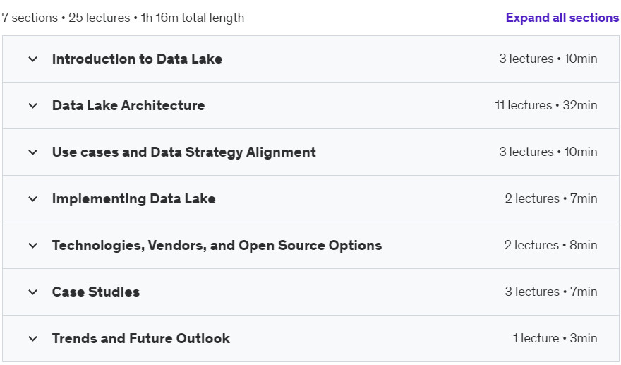 Course topics · Data Lake: Design, Architecture, and Implementation 2024-6