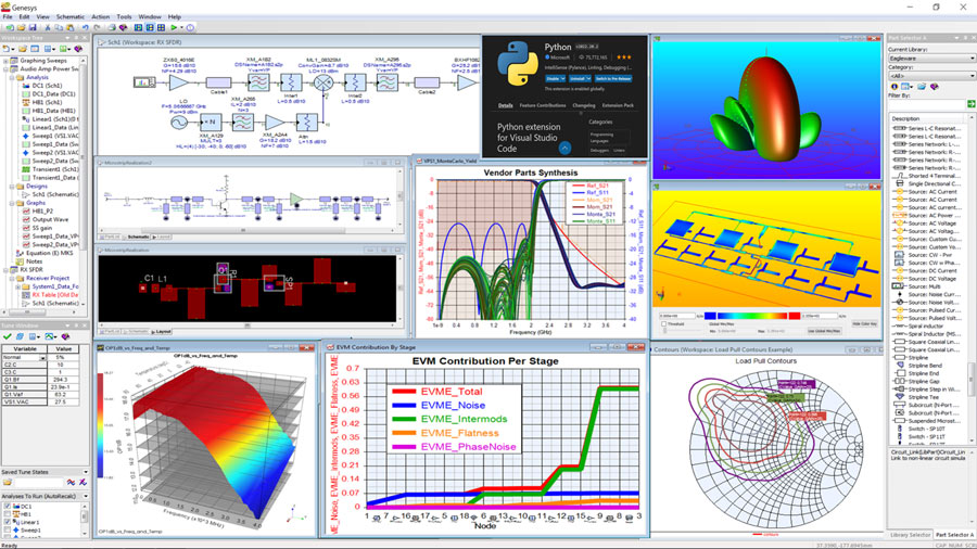 Pictures · Keysight PathWave RF Synthesis Genesys 2023 x64