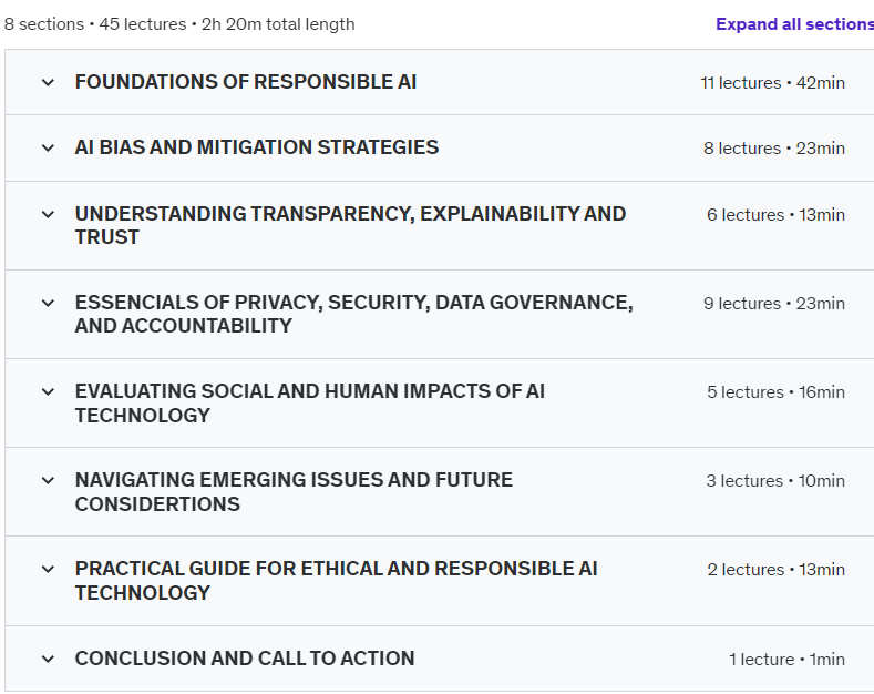 Course topics · AI ETHICS: RESPONSIBLE DEVELOPMENT AND USE COURSE 2024-7