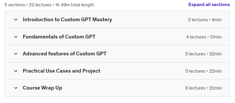 Course topics · Udemy — Learn to Build Custom GPT: The Complete Guide to Custom GPTs 2023-12
