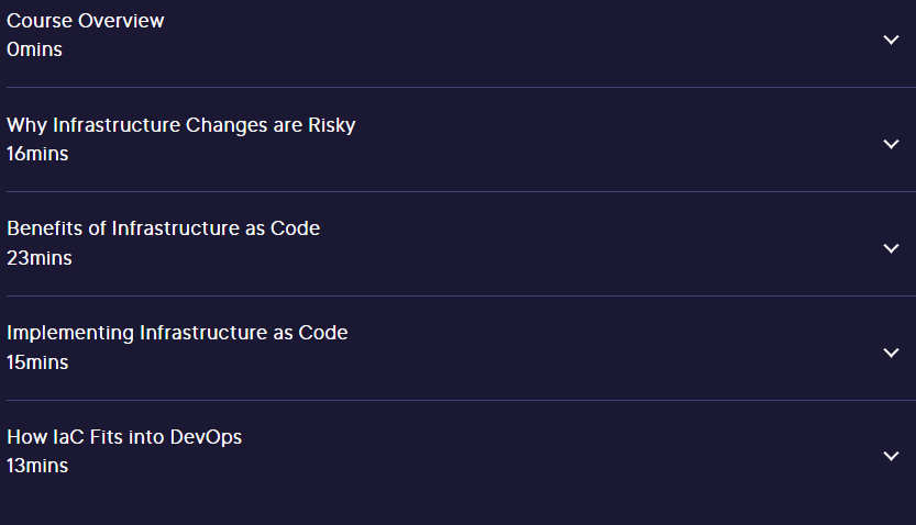 Course topics · Infrastructure as Code: The Big Picture 2022-12