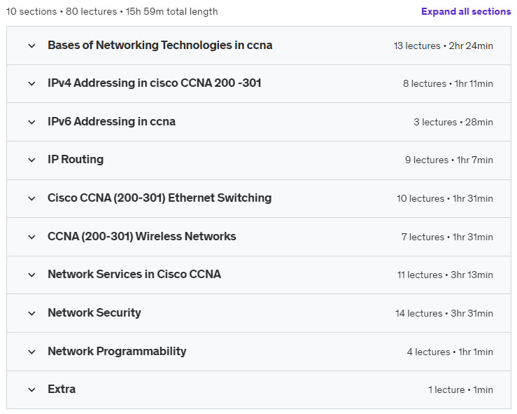 Course topics · Udemy — CCNA Networking | Complete Cisco CCNA 200-301 Prep Course 2023-10