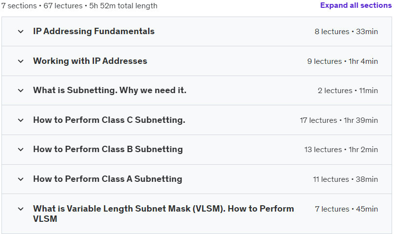 Course topics · Udemy — IP Addressing and Subnetting: Practical Approach 2024-2