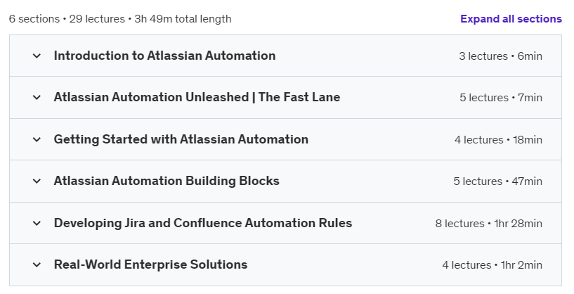 Course topics · Atlassian Jira Automation Unleashed 2024-10