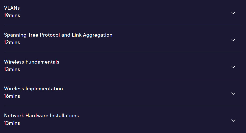 Course topics · Network Implementation for CompTIA Network+ 2024-9