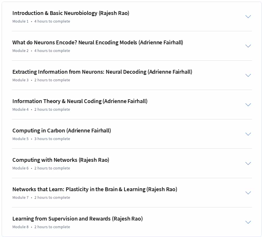 Course topics · Computational Neuroscience 2024-12