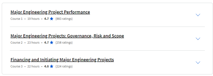 Course topics · Coursera — Managing Major Engineering Projects Specialization 2023-11